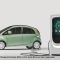 Dampak Mobil Listrik