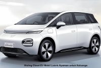 Wuling Cloud EV Mobil Listrik Nyaman untuk Keluarga Wuling Cloud EV
